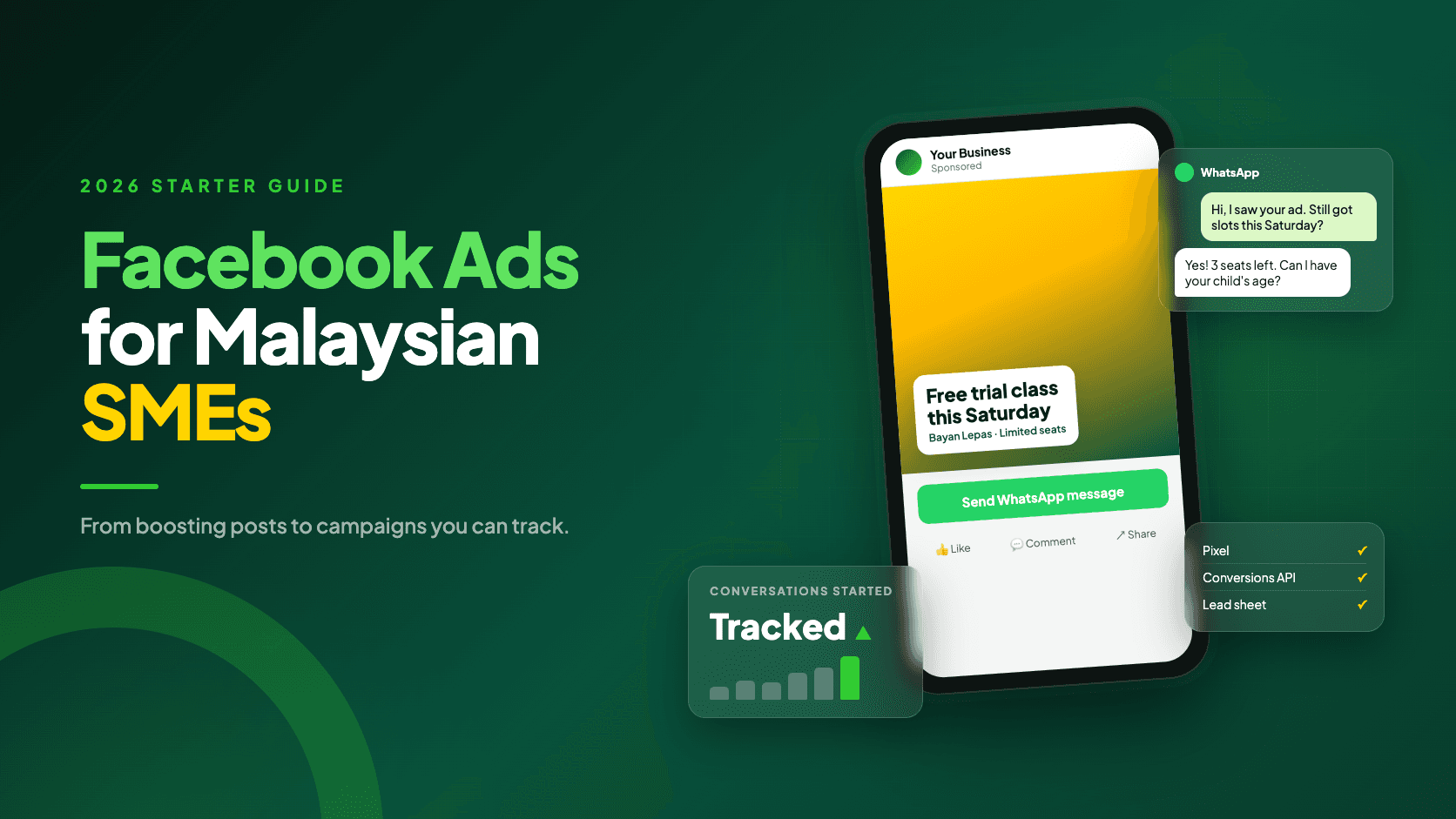 Facebook Ads for Malaysian SMEs: A 2026 Starter Guide